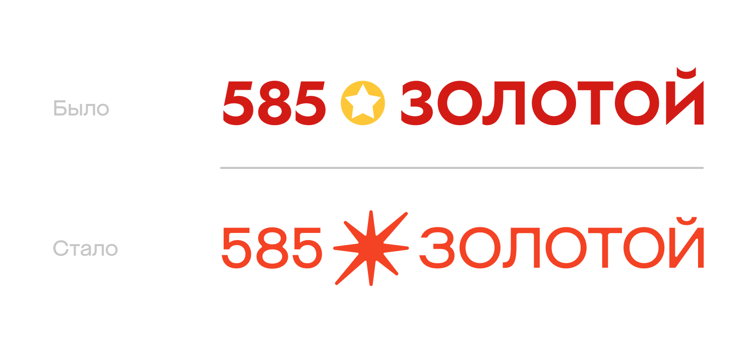 фото: «585 Золотой» проводит масштабную перезагрузку и ребрендинг