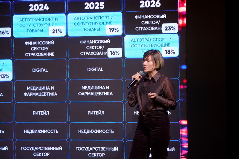 фото: От ролика к покупке: почему бренды все чаще выбирают радио