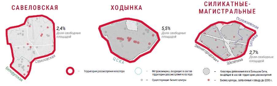 фото: Строительство офисов смещается в перспективные локации Москвы 
