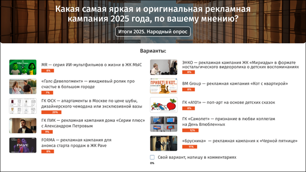 фото: Народное голосование на портале Всеостройке.рф определило лучшие рекламные кампании 2025 года