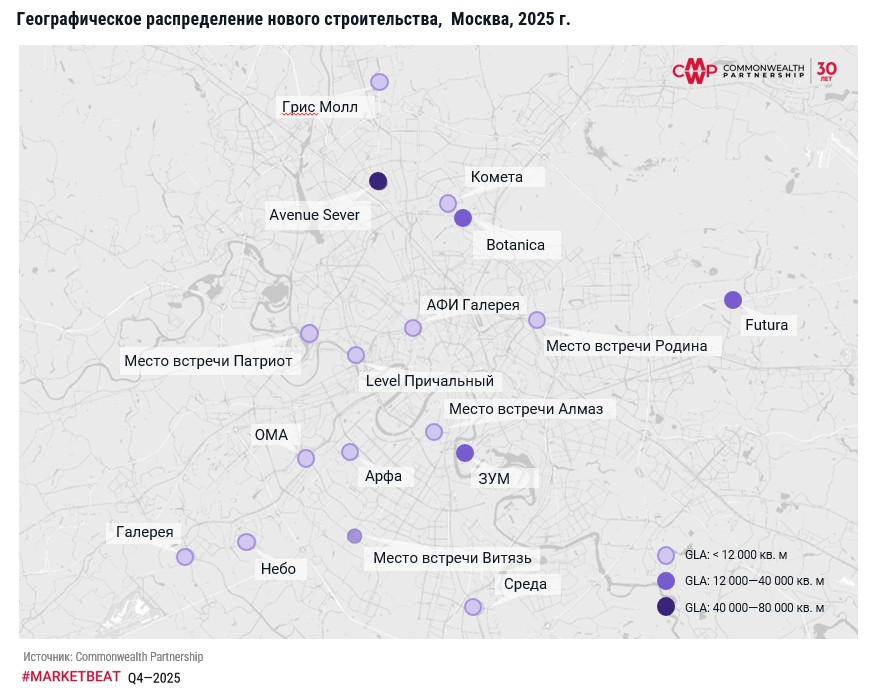 фото: По итогам 2025 г. в России введено на 85% больше торговых площадей, чем в 2024 г., в Москве – в два раза больше 