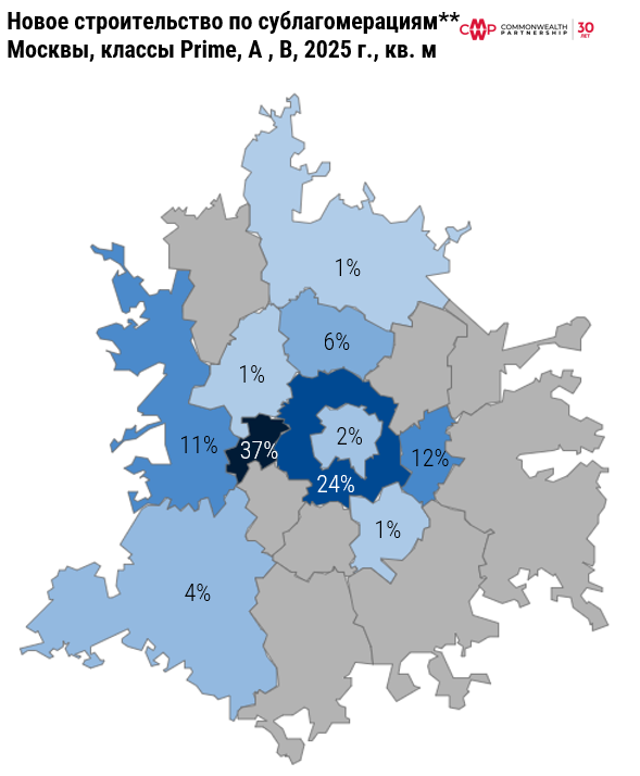 фото: Новое строительство офисной недвижимости достигло максимального значения за последние 10 лет