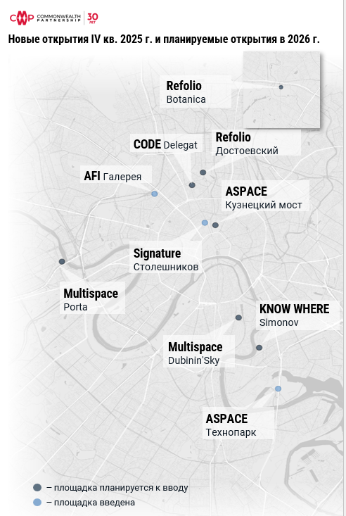 фото: CMWP проанализировала рынок гибких рабочих пространств Москвы 