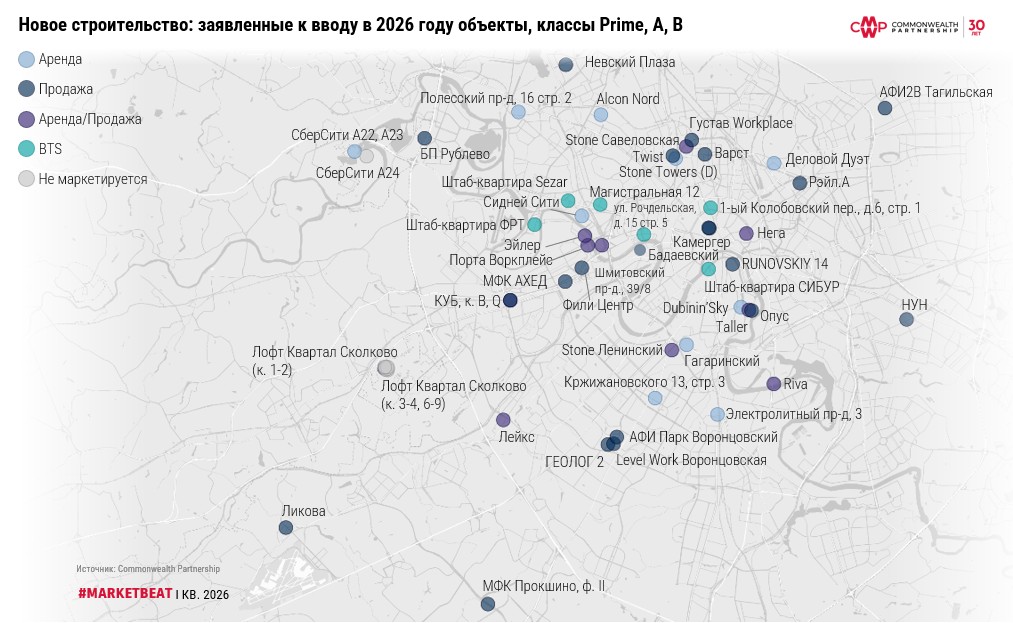 фото: В первом квартале 2026 года введено 117 тыс. кв. м офисов. Это рекорд с 2021 г.