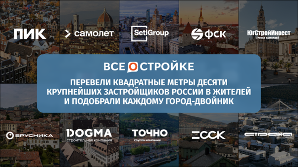 фото: ЖК размером с город-миллионник: аналитики Всеостройке.рф перевели всё построенное десяти крупнейшими девелоперами России в жителей