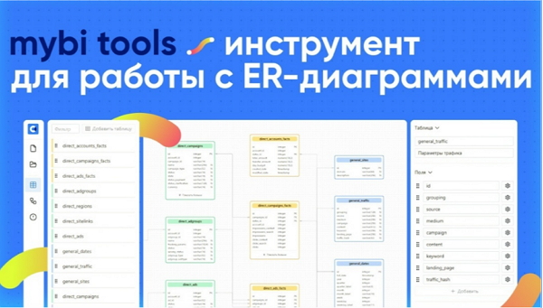 фото:Сервисуmybiconnectисполняется9лет