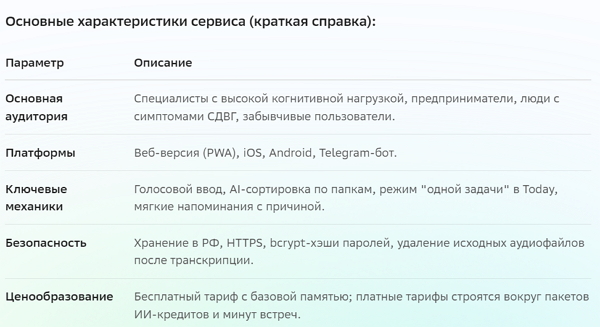 Fast Notes: Как психология и когнитивные исследования превратились в интерфейс для перегруженной головы фото: Fast Notes: Как психология и когнитивные исследования превратились в интерфейс для перегруженной головы