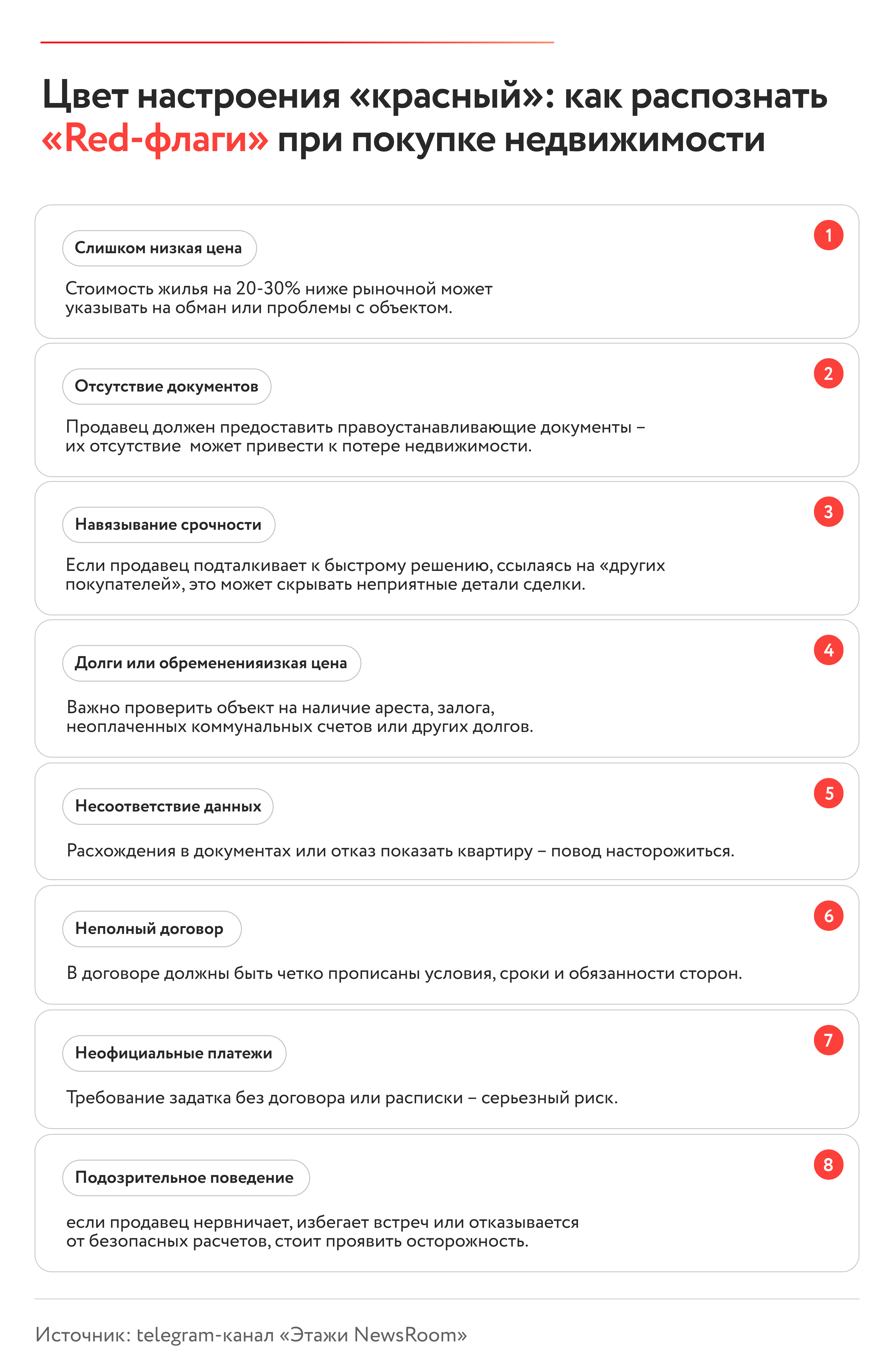 фото: Цвет настроения «красный»: как распознать «Red-флаги» при покупке недвижимости/Users/kseniapotapenkova/Downloads/ред-флаги.png.zip