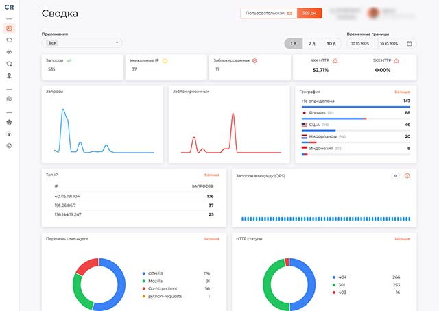 фото: Российский ИТ-разработчик представил облачный сервис для защиты веб приложений Check Risk WAF