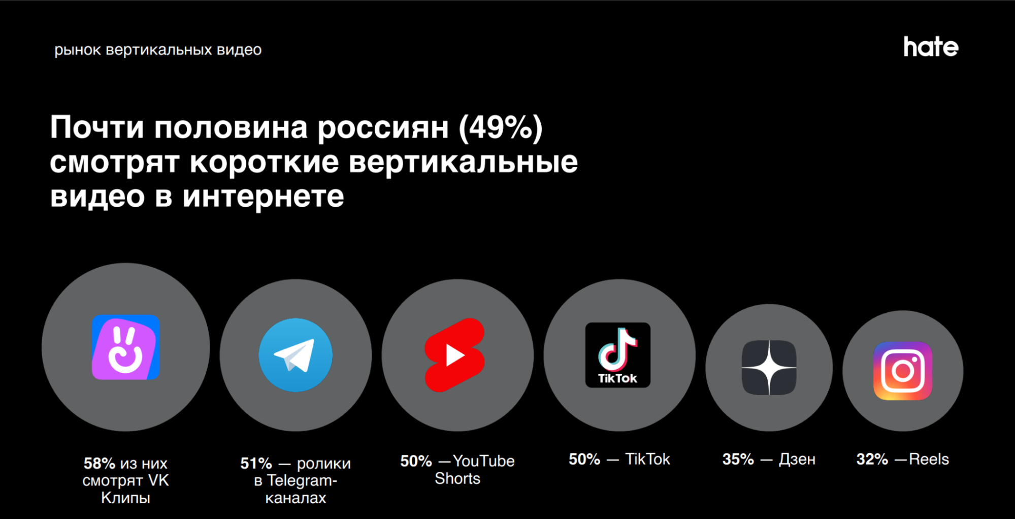 фото: Альтроллы в маркетинге: как превратить их в мощный инструмент продвижения