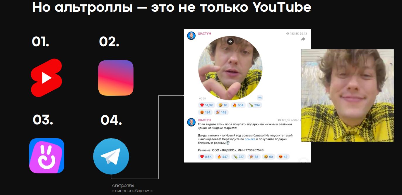 фото: Альтроллы в маркетинге: как превратить их в мощный инструмент продвижения