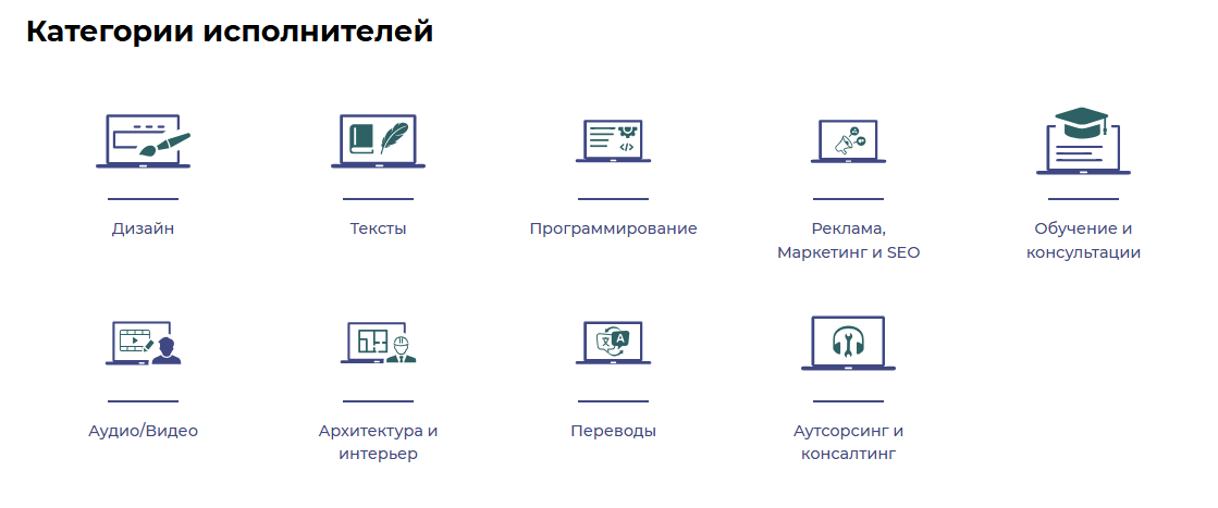 фото: Найдите подходящую удаленную работу и исполнителей на фриланс-платформе Freelancium с лёгкостью!