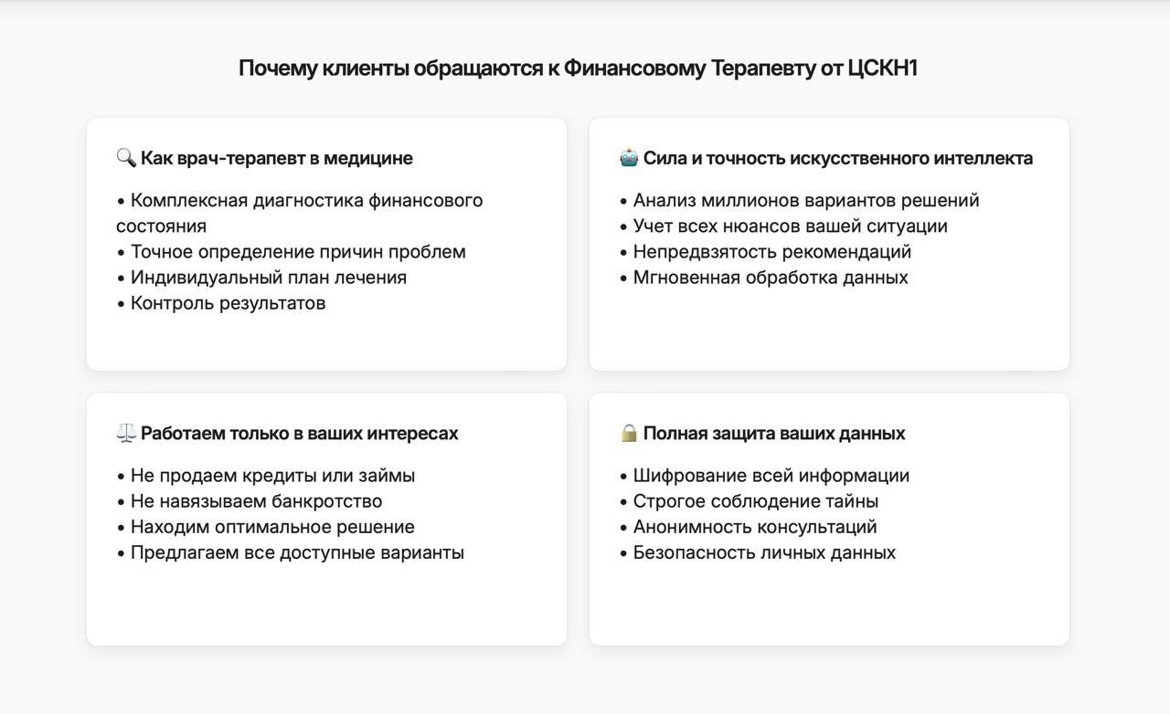 фото: Исследование: как Финансовый Терапевт на базе ИИ трансформирует подход к проблеме закредитованности в России