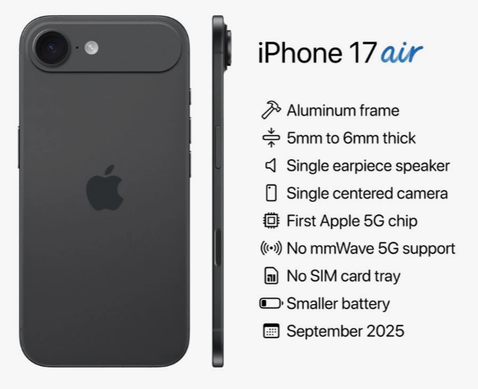 фото: Apple представит iPhone 17 и iPhone 17 Air с подэкранным Face ID и улучшенными камерами