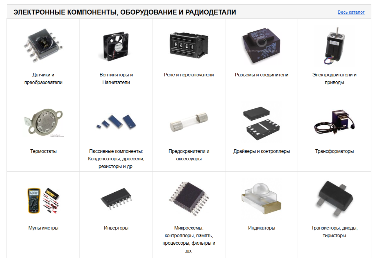 фото: Компания «Компонентс Ру»: надёжный поставщик электронных компонентов и радиодеталей