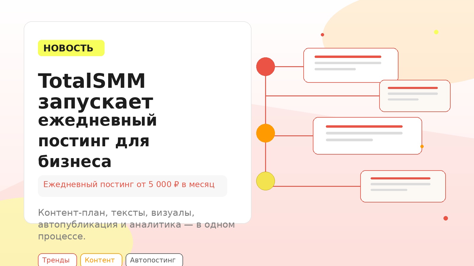 фото: TotalSMM объявляет о запуске сервиса ежедневного постинга для бизнеса от 5 000 рублей в месяц
