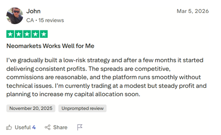 фото: Neomarkets - как работает брокер и почему его выбирают трейдеры