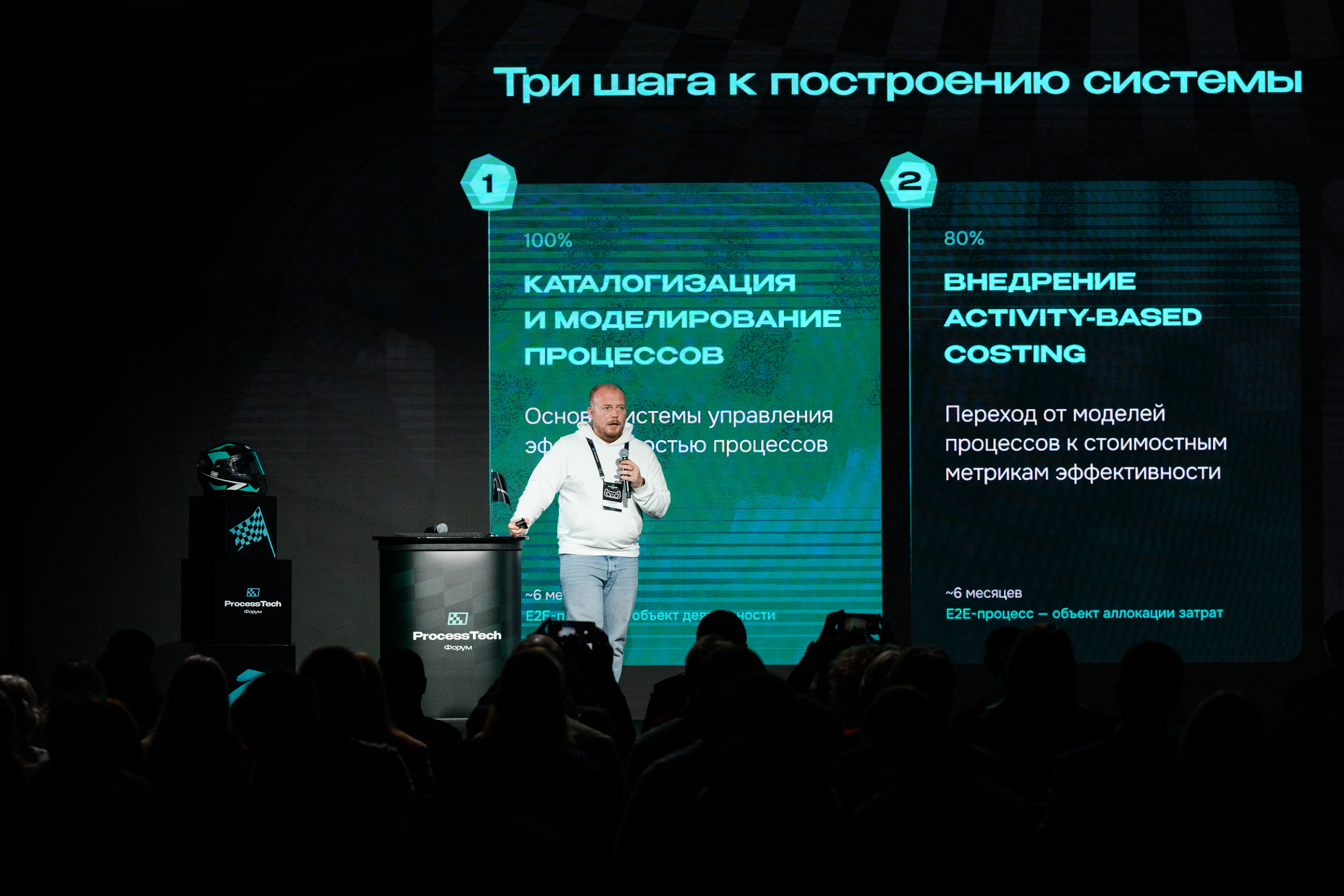 ProcessTech 2026: как прошел крупнейший форум по процессной аналитике в России фото: ProcessTech 2026: как прошел крупнейший форум по процессной аналитике в России