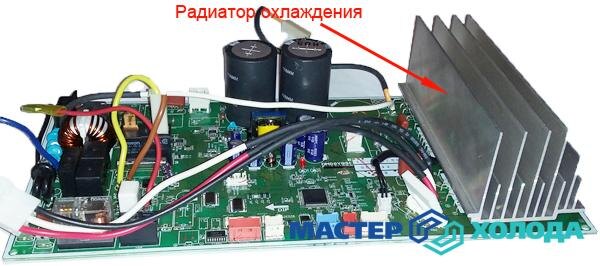 фото: Инверторные и обычные кондиционеры: объективное сравнение