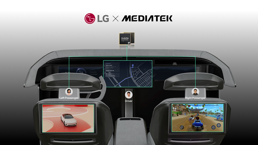 фото: LG И MEDIATEK ПРЕДСТАВЛЯЮТ РЕШЕНИЕ ДЛЯ МОБИЛЬНОСТИ НА ВЫСТАВКЕ AUTO SHANGHAI 2025