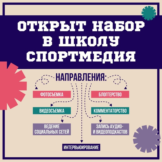 фото: Пироговский Университет открывает Школу СпортМЕДиЯ — твой шанс войти в мир спортивной журналистики!