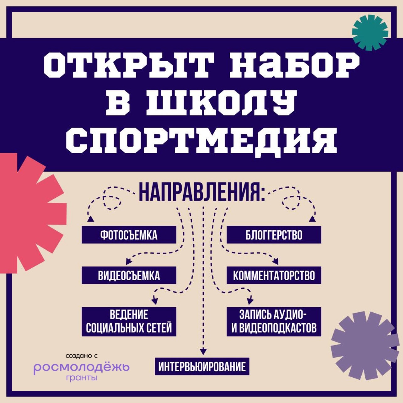 фото: Школа СпортМЕДиЯ Пироговского Университета ждет тебя!