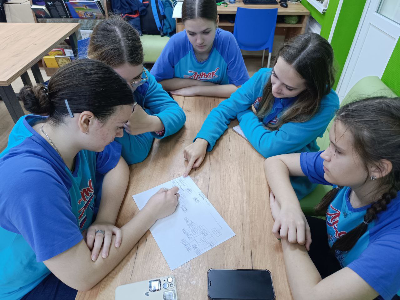 Третий тематический отряд Пироговского Университета в Артеке: как школьники из 45 регионов учились менять мир