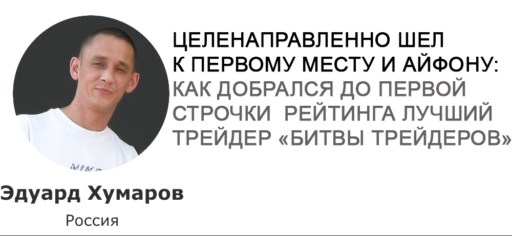 фото: Отзыв о конкурсе от NPBFX: трейдер из России рассказал, как обогнал 1370 участников и выиграл iPhone 16 Pro