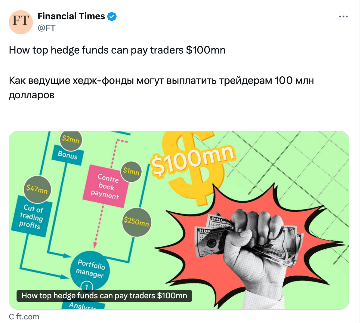 фото: Инвесторы платят даже за шампанское трейдерам — новый рынок без правил