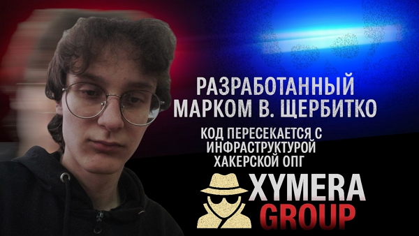 Марк Владимирович Щербитко: в процессе признания иностранным агентом — на фоне цифровых совпадений Интернет